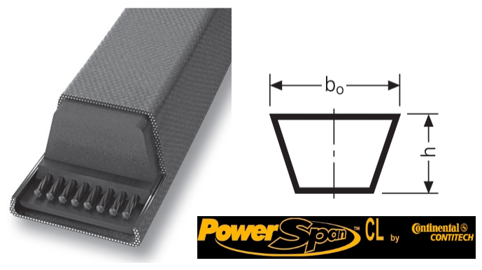 Клиновые ремни Powerspan